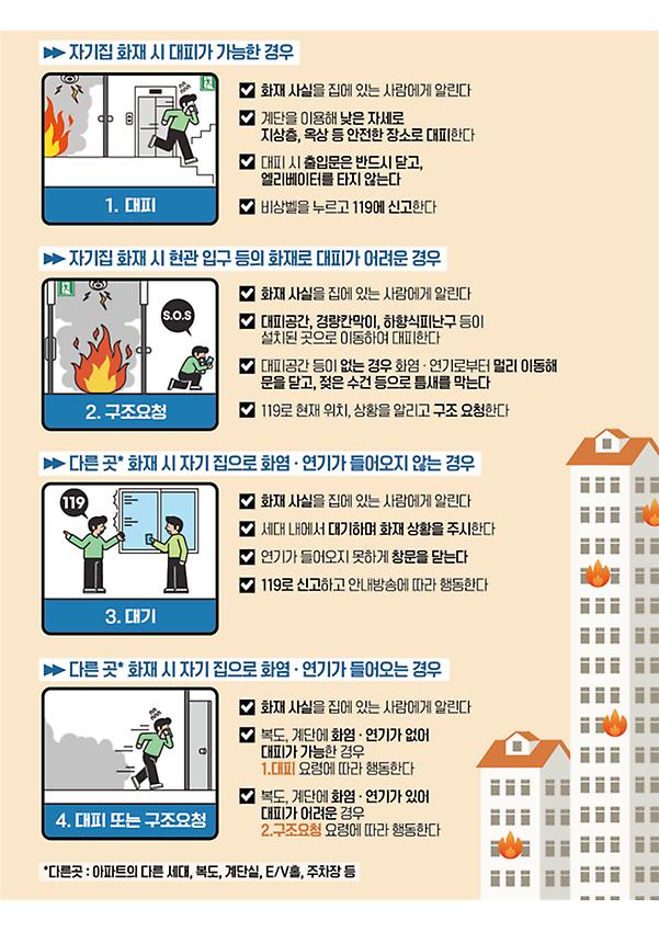 1페이지